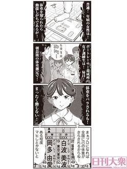 （週刊大衆連動）4コマ漫画『ボートレース訓練生・美波』第17話こぼれ話